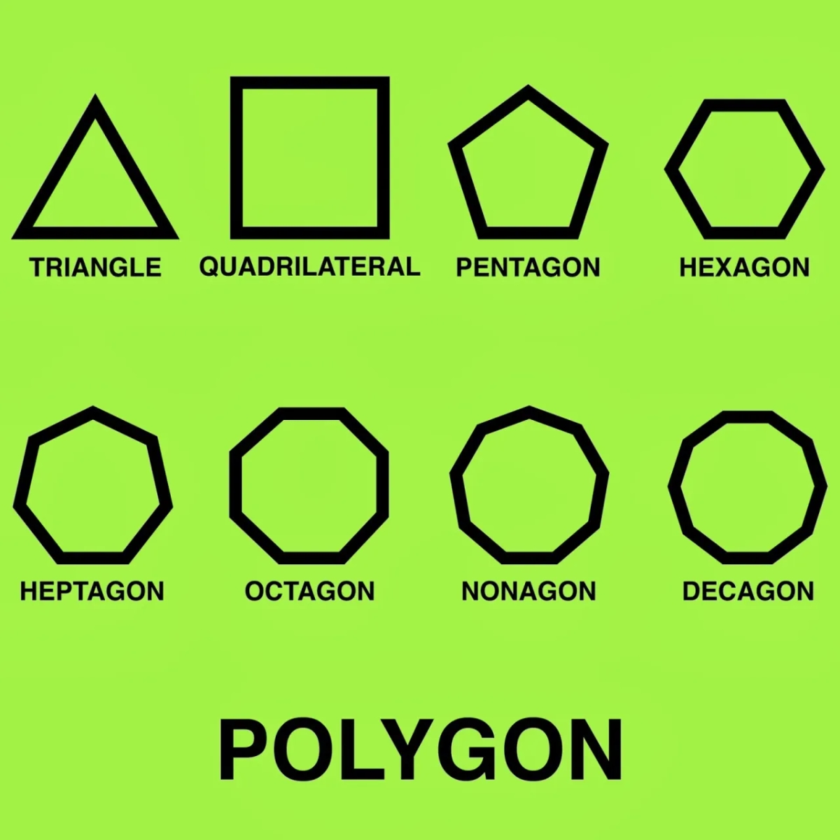 Polygon co to jest? Zrozumienie kluczowych funkcji i zagrożeń