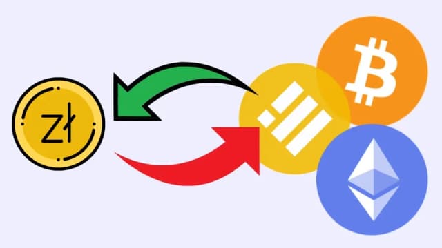 Jak handlować na Binance: uniknij błędów i zyskaj więcej! Jak handlować na Binance: uniknij błędów i zyskaj więcej!